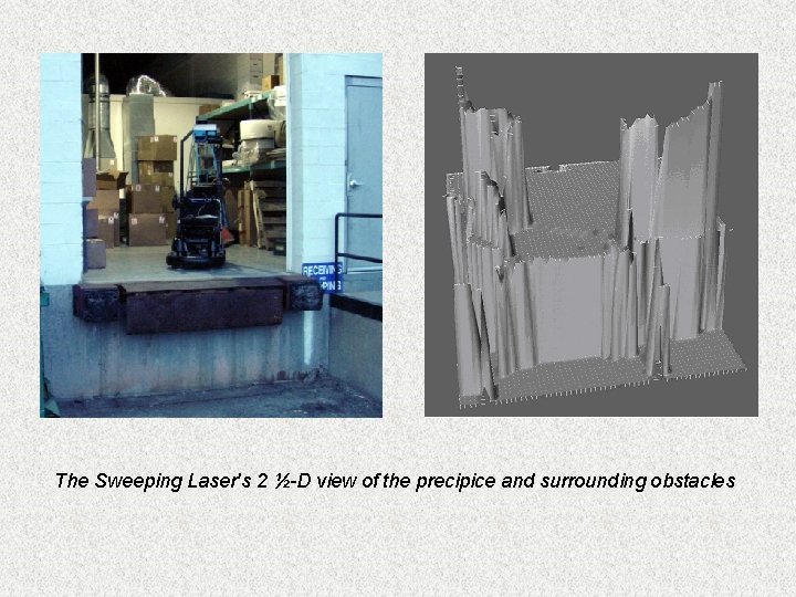 The Sweeping Laser's 2 ½-D view of the precipice and surrounding obstacles 