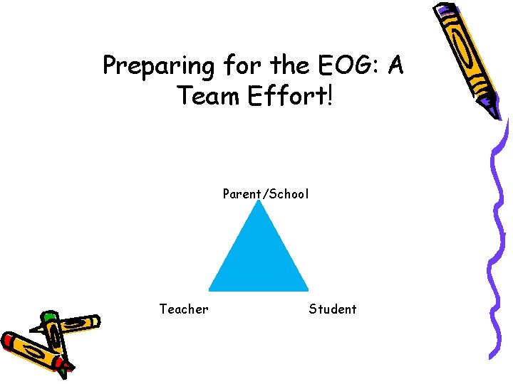 Preparing for the EOG: A Team Effort! Parent/School Teacher Student 