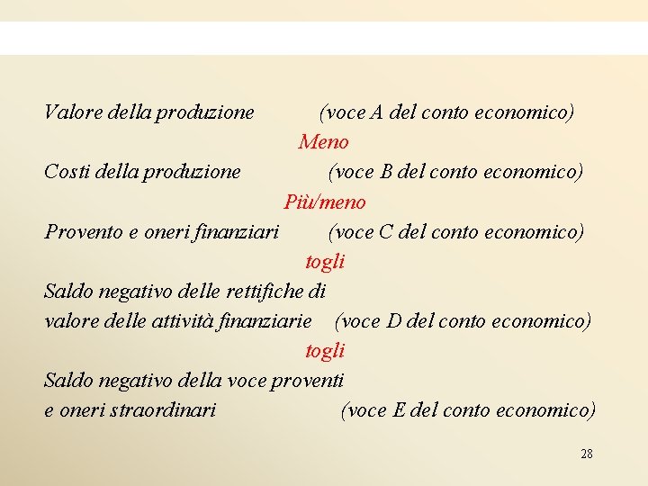 Valore della produzione (voce A del conto economico) Meno Costi della produzione (voce B