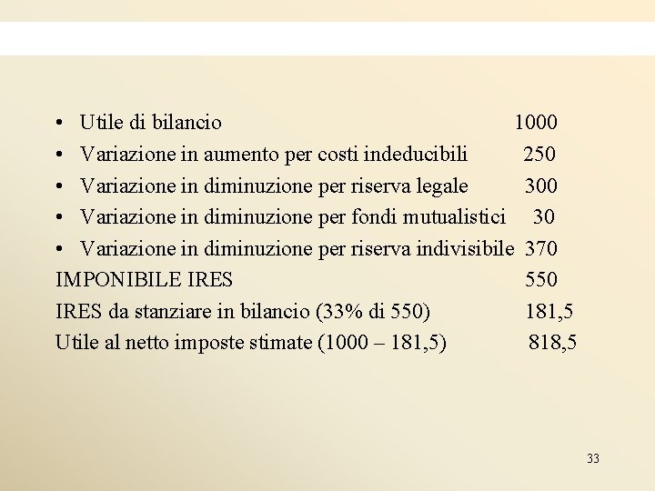  • Utile di bilancio 1000 • Variazione in aumento per costi indeducibili 250