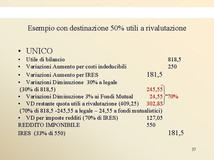 Esempio con destinazione 50% utili a rivalutazione • UNICO • Utile di bilancio •