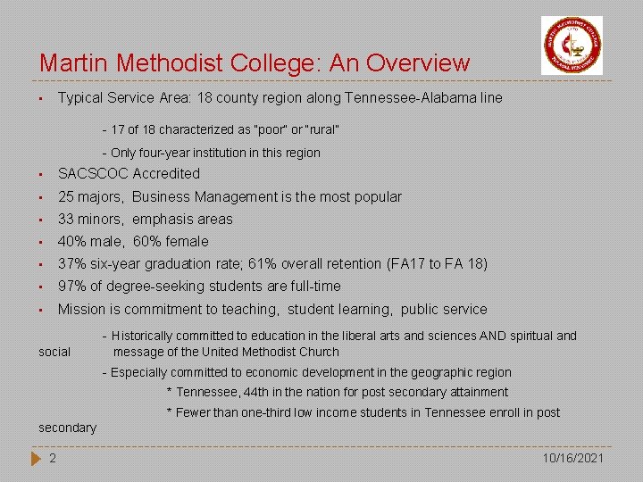 Martin Methodist College: An Overview Typical Service Area: 18 county region along Tennessee-Alabama line