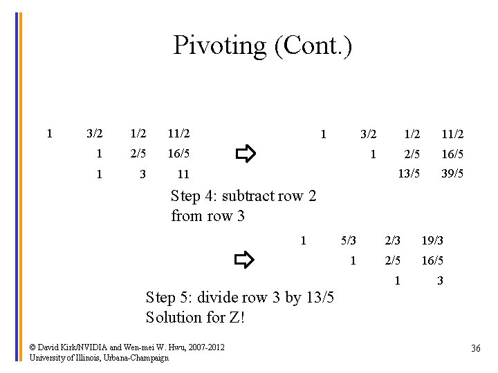 Pivoting (Cont. ) 1 3/2 11/2 1 2/5 16/5 1 3 11 1 3/2