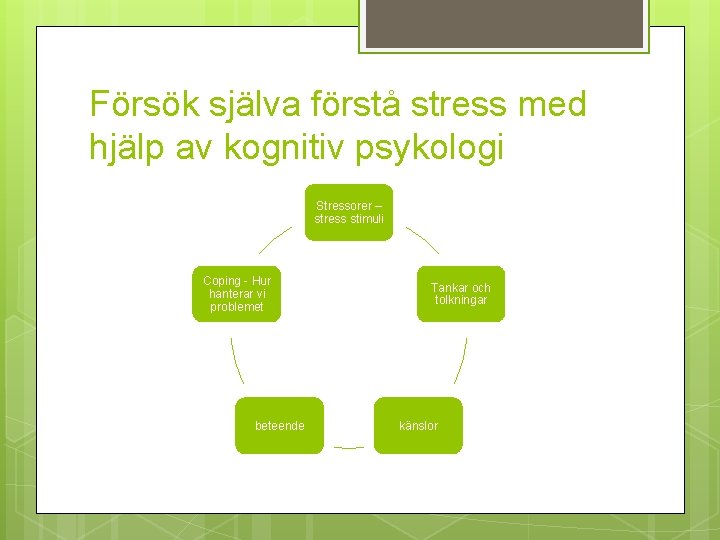 Försök själva förstå stress med hjälp av kognitiv psykologi Stressorer – stress stimuli Coping