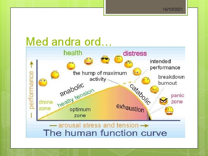 16/10/2021 Med andra ord… 