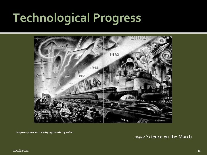 Technological Progress http: //www. paleofuture. com/blog/tag/alexander-leydenfrost 10/16/2021 1952 Science on the March 31 