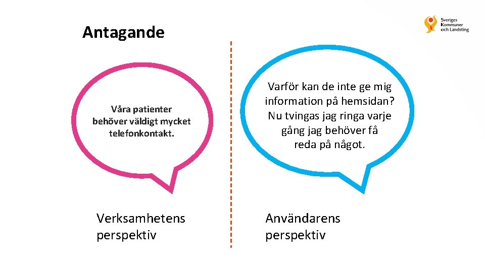 Antagande Våra patienter behöver väldigt mycket telefonkontakt. Verksamhetens perspektiv Varför kan de inte ge