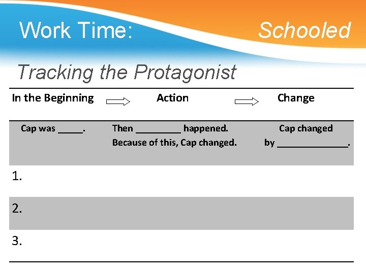 Work Time: Schooled Tracking the Protagonist In the Beginning Action Cap was _____. Then