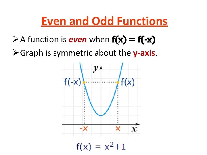 Even and Odd Functions Ø A function is even when f(x) = f(-x) Ø