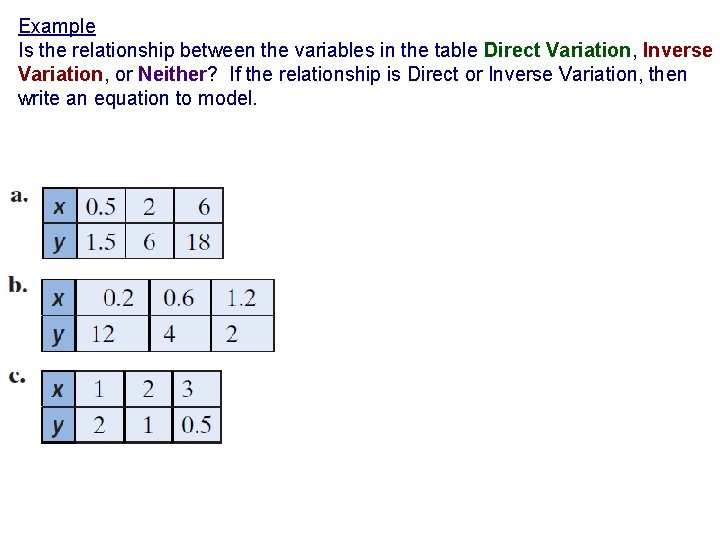Example Is the relationship between the variables in the table Direct Variation, Inverse Variation,