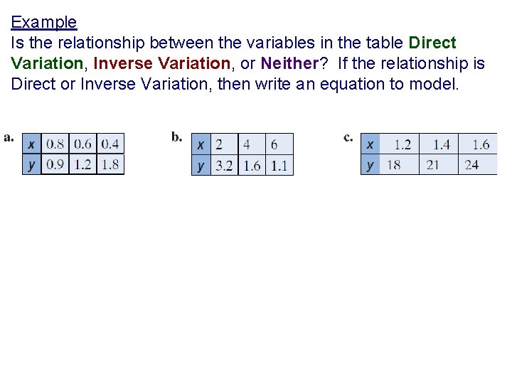 Example Is the relationship between the variables in the table Direct Variation, Inverse Variation,