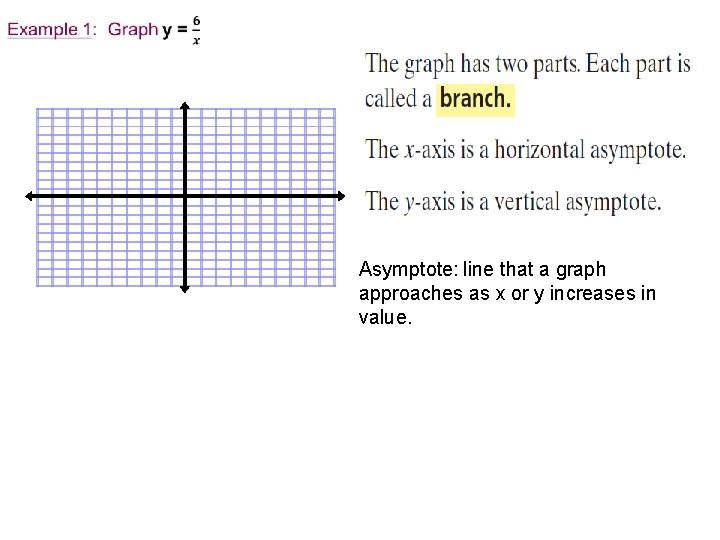 Asymptote: line that a graph approaches as x or y increases in value. 