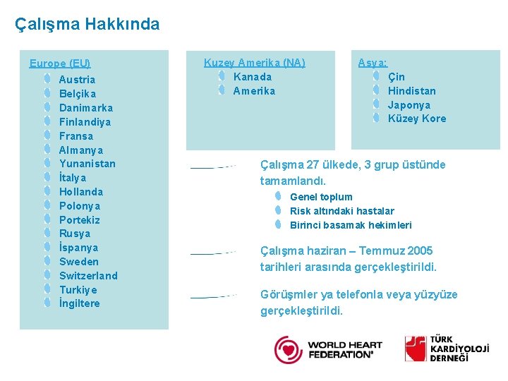 Çalışma Hakkında Europe (EU) Austria Belçika Danimarka Finlandiya Fransa Almanya Yunanistan İtalya Hollanda Polonya