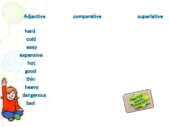 Adjective hard cold easy expensive hot good thin heavy dangerous bad comparative superlative 