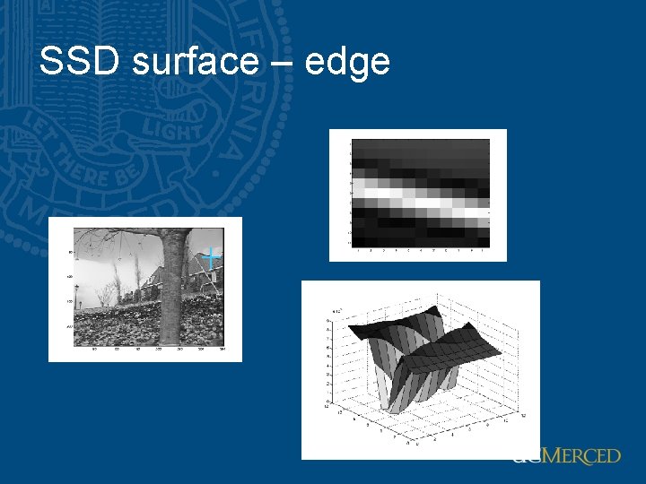 SSD surface – edge 