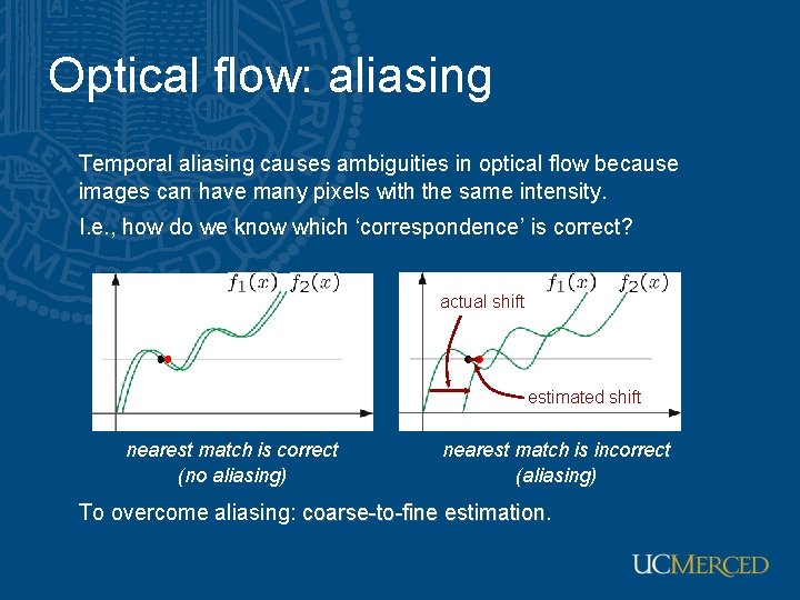 Optical flow: aliasing Temporal aliasing causes ambiguities in optical flow because images can have