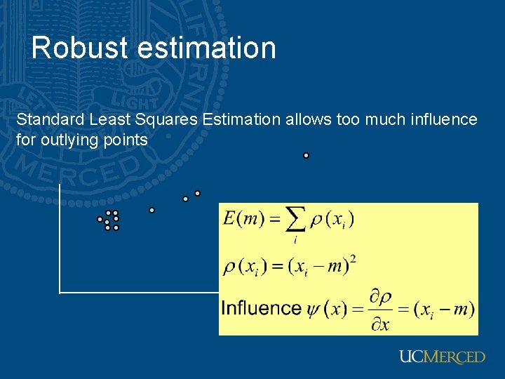 Robust estimation Standard Least Squares Estimation allows too much influence for outlying points 