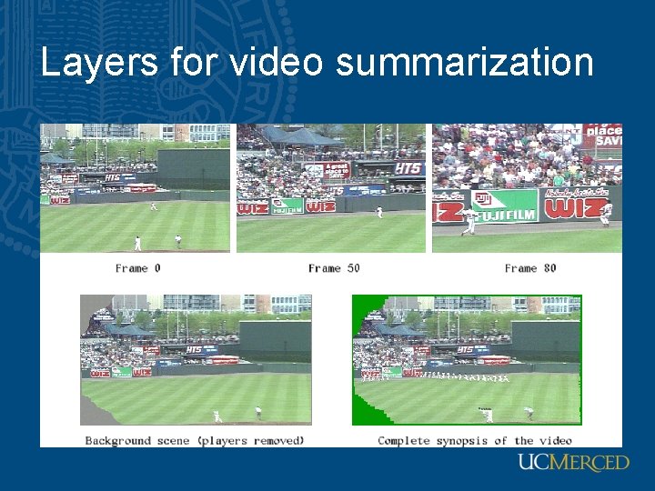 Layers for video summarization 