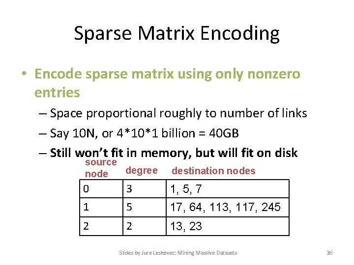 Sparse Matrix Encoding • Encode sparse matrix using only nonzero entries – Space proportional