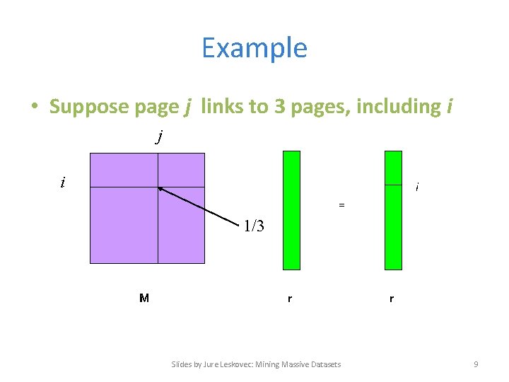 Example • Suppose page j links to 3 pages, including i j i i