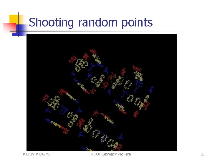 Shooting random points R. Brun RTAG MC ROOT Geometry Package 16 