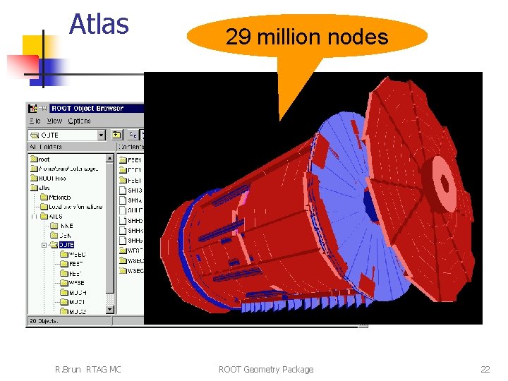 Atlas R. Brun RTAG MC 29 million nodes ROOT Geometry Package 22 