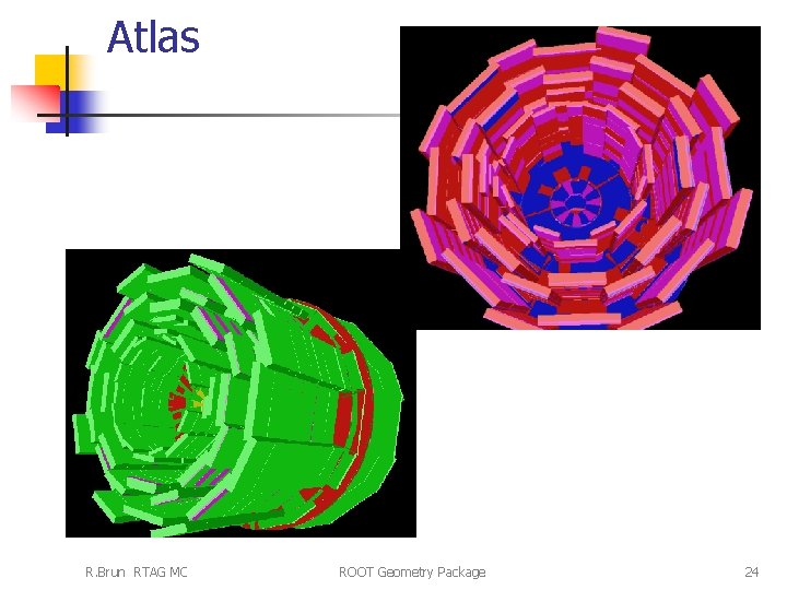 Atlas R. Brun RTAG MC ROOT Geometry Package 24 
