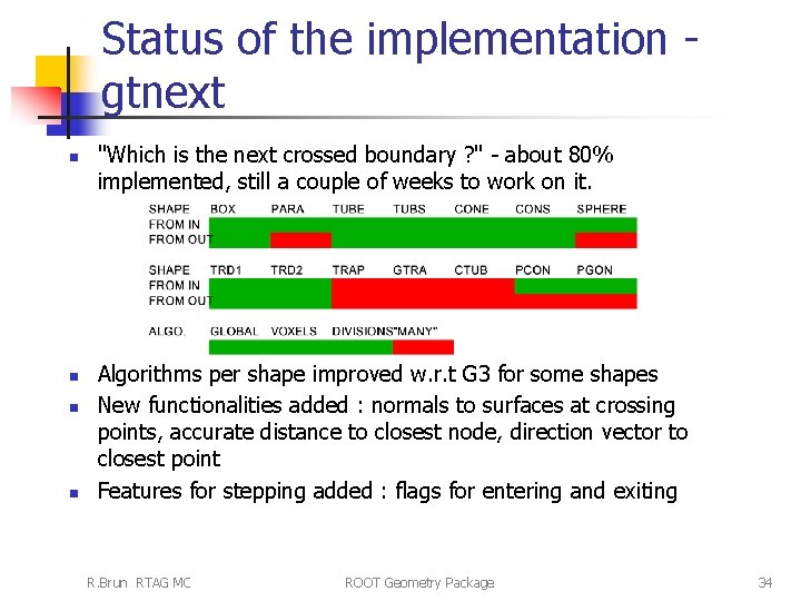 Status of the implementation gtnext n n "Which is the next crossed boundary ?