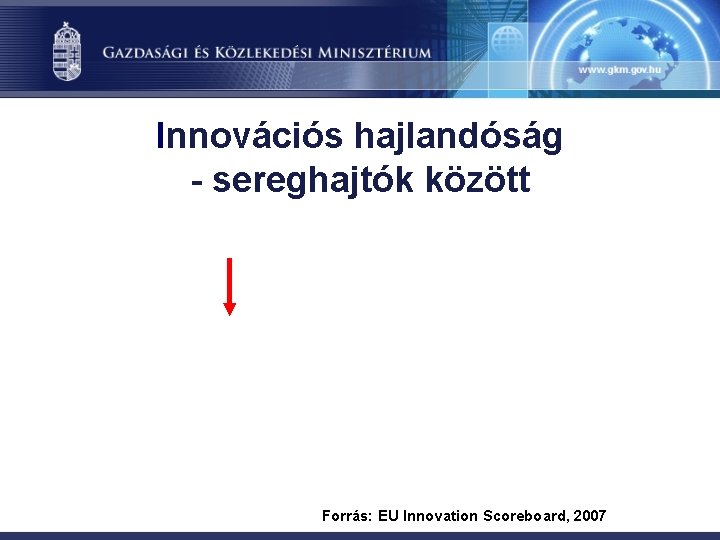 Innovációs hajlandóság - sereghajtók között Forrás: EU Innovation Scoreboard, 2007 