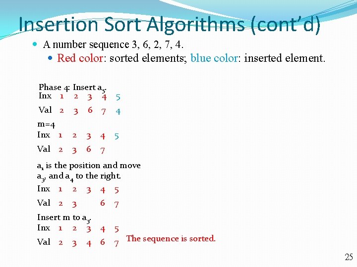 Insertion Sort Algorithms (cont’d) A number sequence 3, 6, 2, 7, 4. Red color: