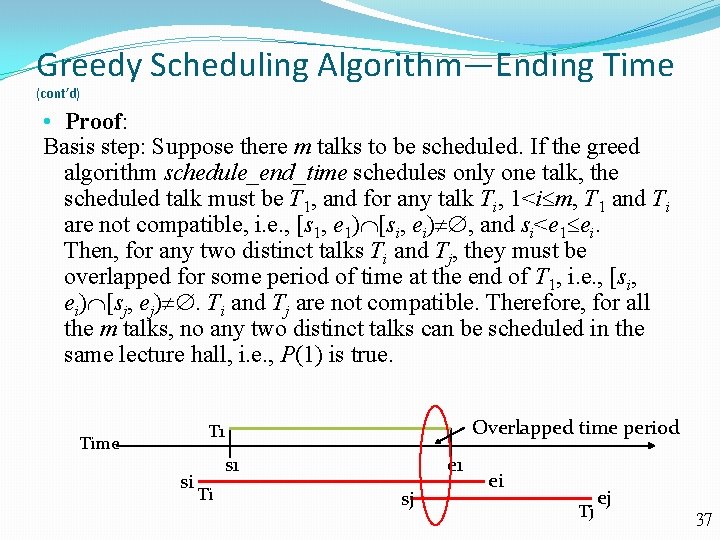 Greedy Scheduling Algorithm—Ending Time (cont’d) • Proof: Basis step: Suppose there m talks to