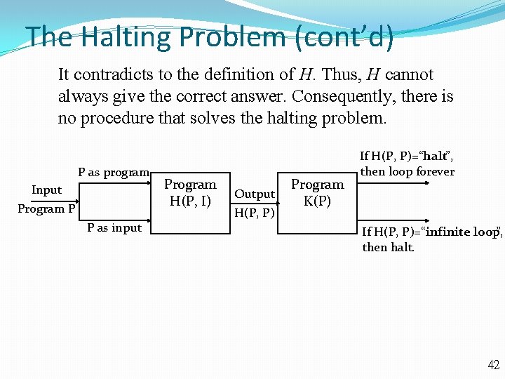 The Halting Problem (cont’d) It contradicts to the definition of H. Thus, H cannot