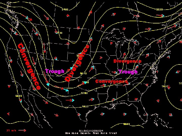 Di ve rg en ce ce en erg nv Co Trough Divergence Trough Convergence