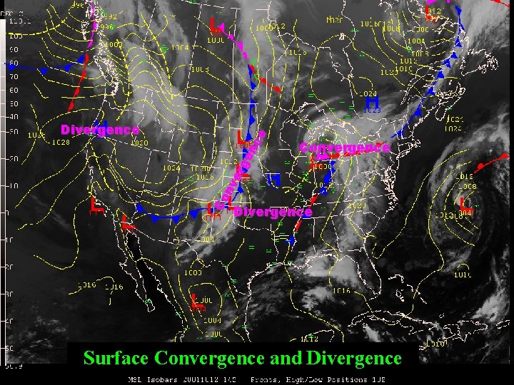 Co nv er ge nc e Divergence Convergence Divergence Surface Convergence and Divergence 