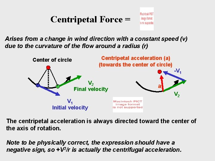 Centripetal Force = Arises from a change in wind direction with a constant speed