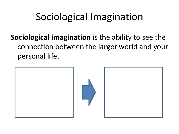 Sociological Imagination Sociological imagination is the ability to see the connection between the larger