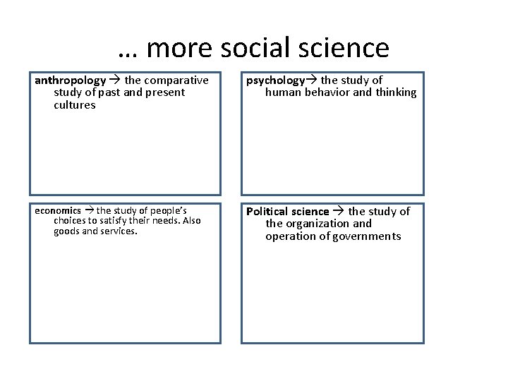 … more social science anthropology the comparative study of past and present cultures psychology