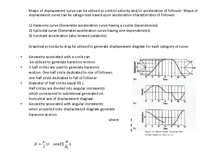 Shape of displacement curve can be utilized to control velocity and/or acceleration of follower.