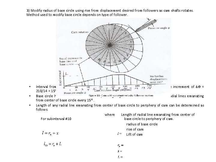 3) Modify radius of base circle using rise from displacement desired from followers as