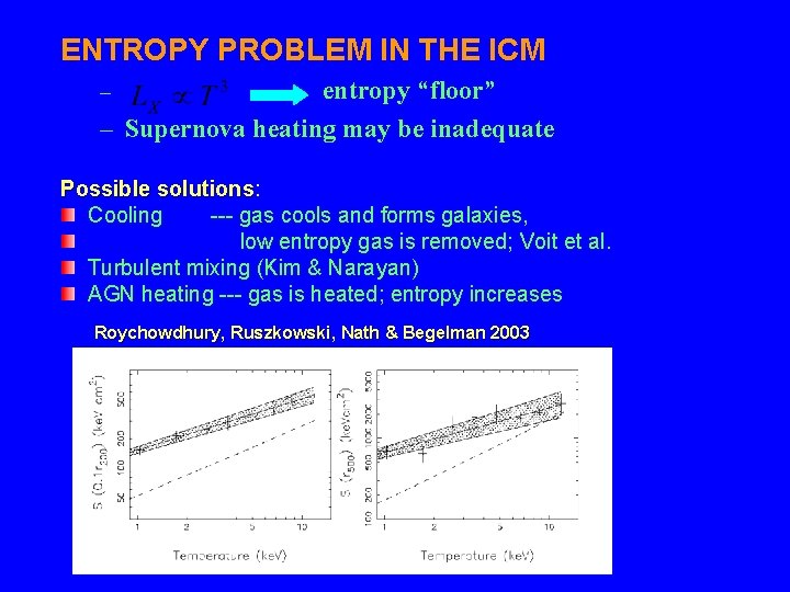 ENTROPY PROBLEM IN THE ICM entropy “floor” – Supernova heating may be inadequate –