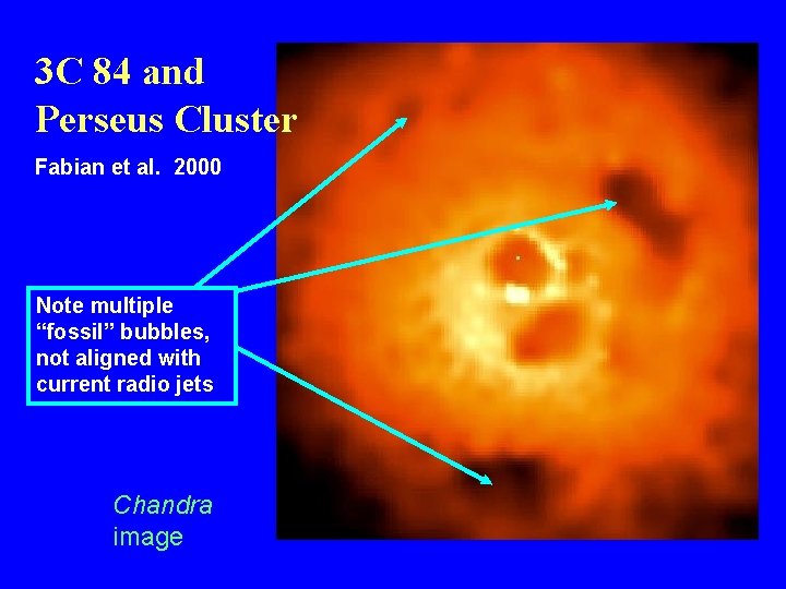 3 C 84 and Perseus Cluster Fabian et al. 2000 Note multiple “fossil” bubbles,