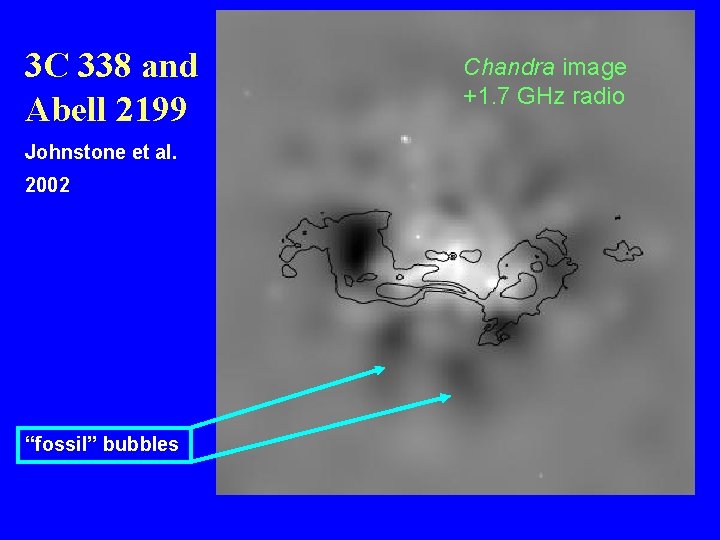 3 C 338 and Abell 2199 Johnstone et al. 2002 “fossil” bubbles Chandra image