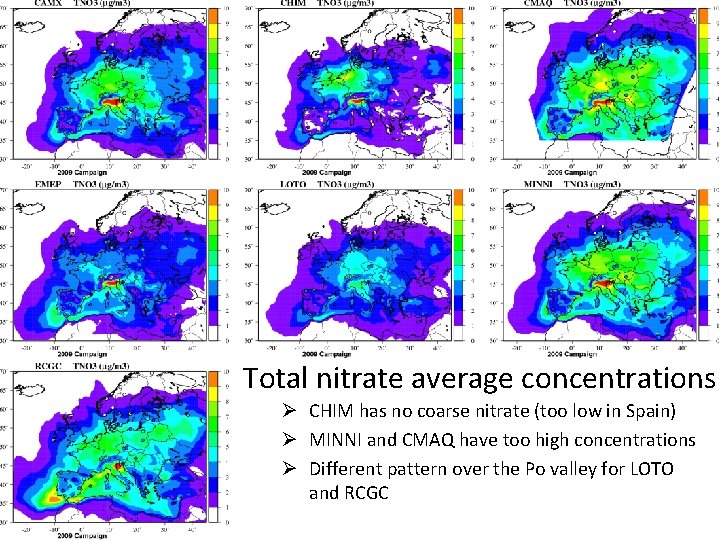 Total nitrate average concentrations Ø CHIM has no coarse nitrate (too low in Spain)