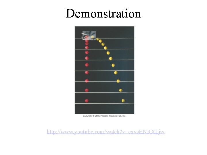 Demonstration http: //www. youtube. com/watch? v=cxvs. HNRXLjw 