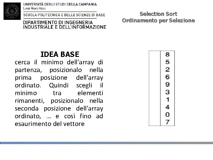 Selection Sort Ordinamento per Selezione IDEA BASE cerca il minimo dell'array di partenza, posizionalo Selection Sort Ordinamento per Selezione IDEA BASE cerca il minimo dell'array di partenza, posizionalo