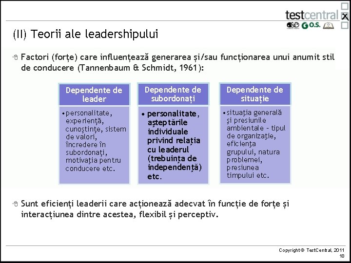 (II) Teorii ale leadershipului 8 8 Factori (forțe) care influențează generarea și/sau funcționarea unui