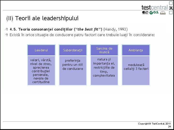 (II) Teorii ale leadershipului 8 8 4. 5. Teoria consonanţei condiţiilor (“the best fit”)