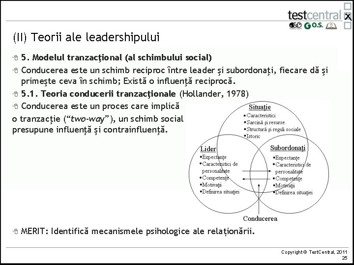 (II) Teorii ale leadershipului 5. Modelul tranzacţional (al schimbului social) 8 Conducerea este un