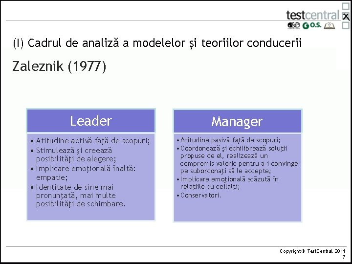 (I) Cadrul de analiză a modelelor și teoriilor conducerii Zaleznik (1977) Leader Manager •