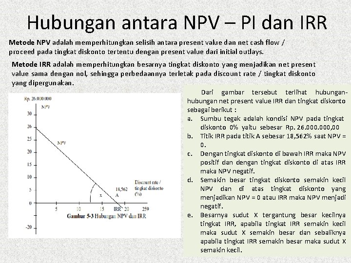 Hubungan antara NPV – PI dan IRR Metode NPV adalah memperhitungkan selisih antara present